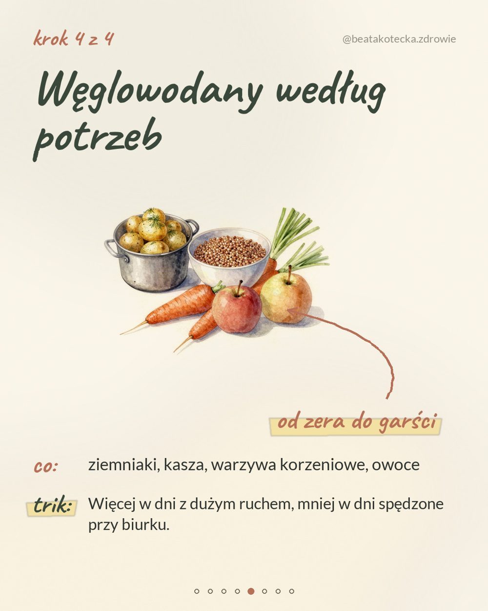 Pełny jesienny posiłek w 4 krokach – slajd 5